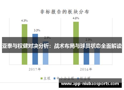 亚泰与权健对决分析：战术布局与球员状态全面解读
